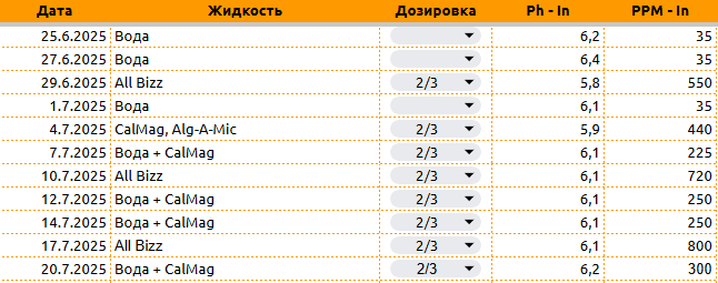 1753019333304.png