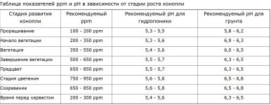 пш.jpg