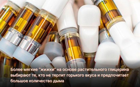 ТГК «жижки» для вейпинга ТГК «жижки» для вейпинга