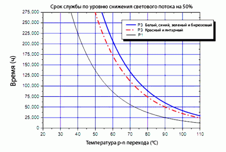 pic1y1r.gif