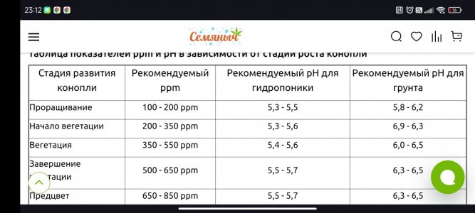 Screenshot_2024-02-18-23-12-22-496_com.android.chrome.jpg